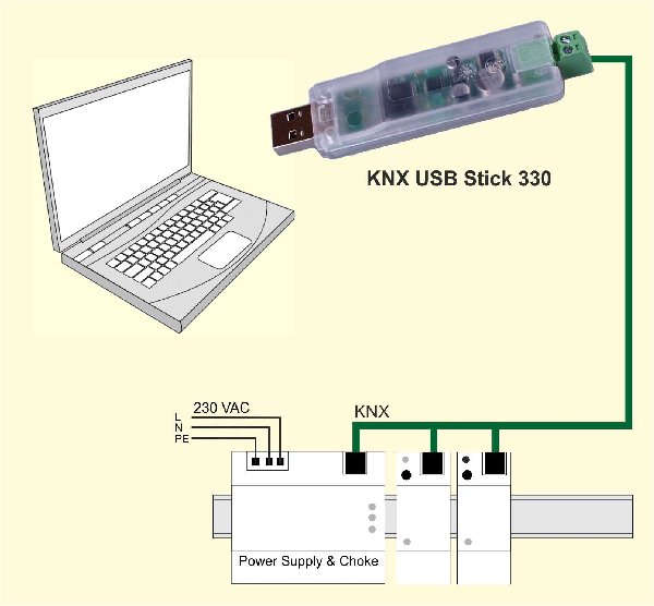 Weinzierl KNX USB Interface 330 Koffer Set